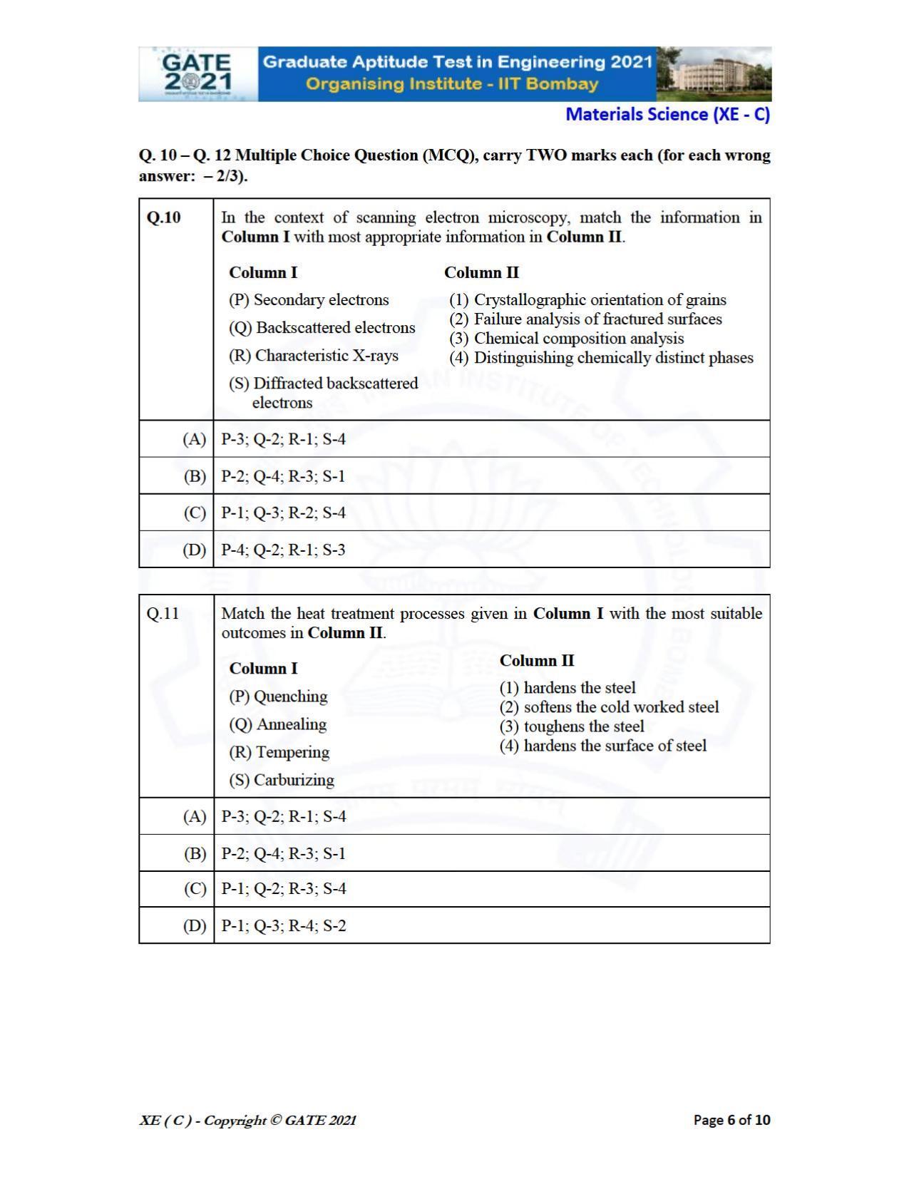 GATE 2021 Engineering Sciences	(XE) Question Paper - Page 32