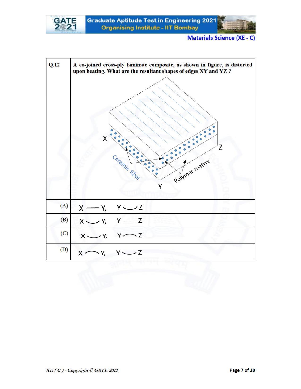 GATE 2021 Engineering Sciences	(XE) Question Paper - Page 33