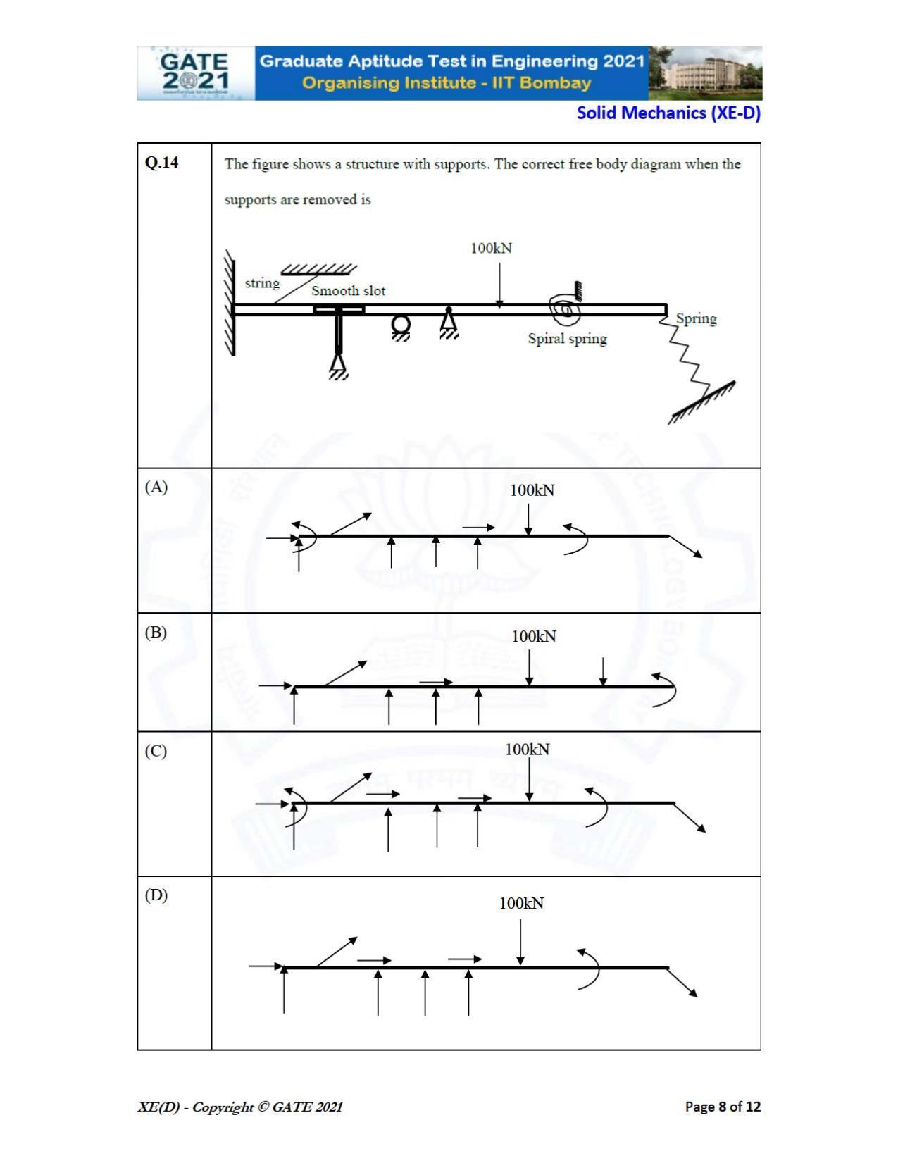 GATE 2021 Engineering Sciences	(XE) Question Paper - Page 46