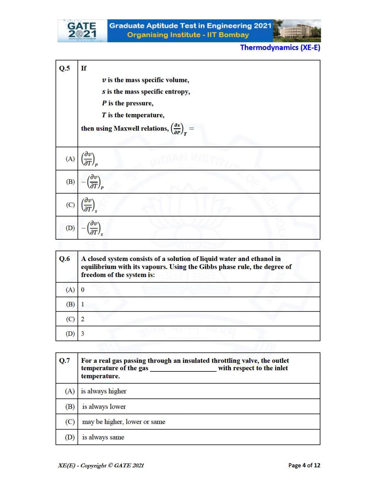 GATE 2021 Engineering Sciences	(XE) Question Paper - Page 55