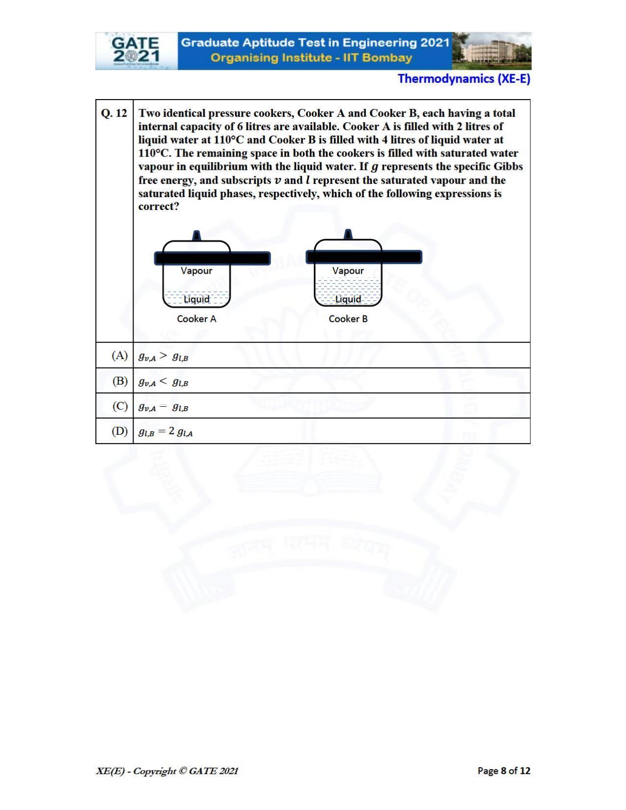 GATE 2021 Engineering Sciences	(XE) Question Paper - Page 59