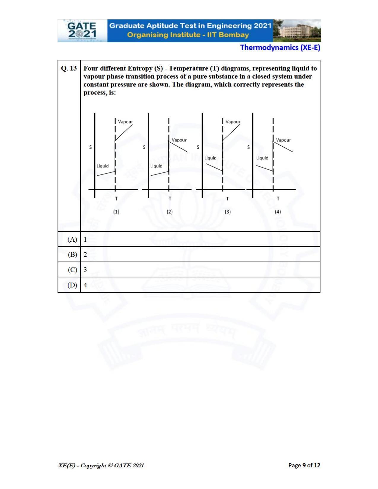 GATE 2021 Engineering Sciences	(XE) Question Paper - Page 60