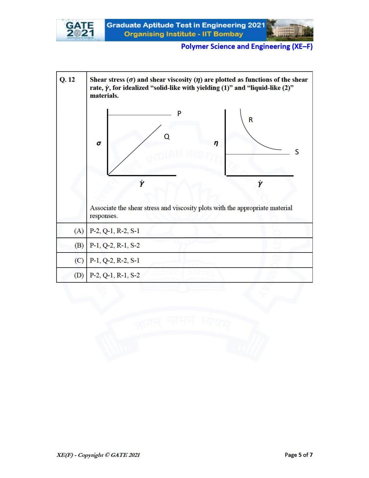 GATE 2021 Engineering Sciences	(XE) Question Paper - Page 69