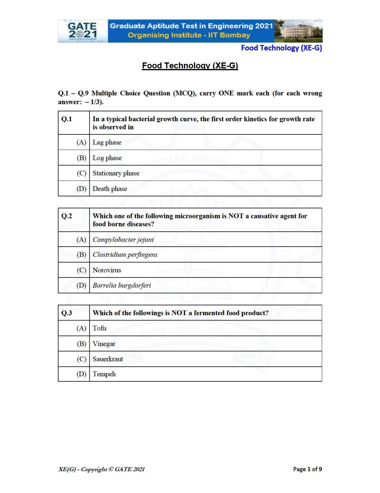GATE 2021 Engineering Sciences	(XE) Question Paper - Page 73