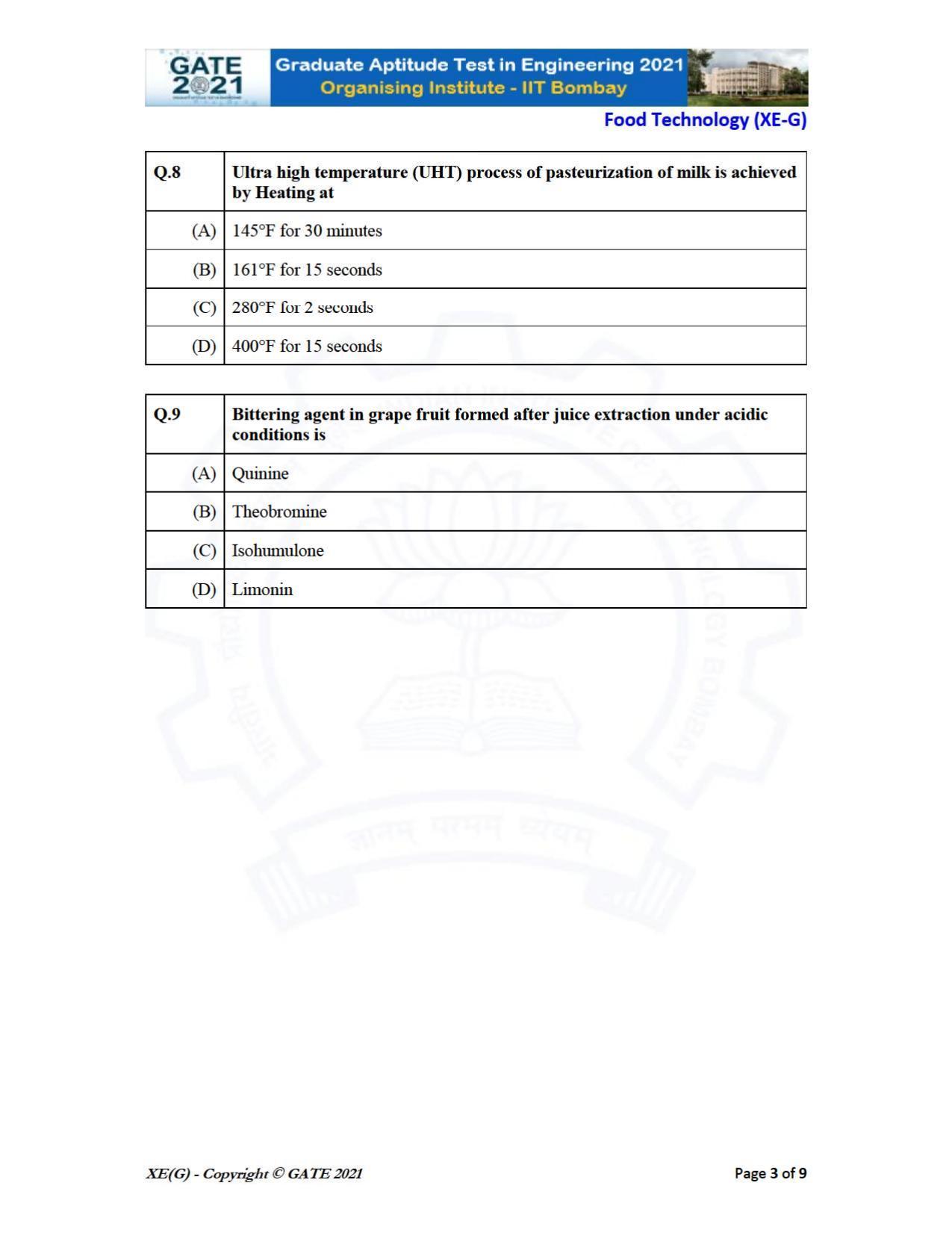 GATE 2021 Engineering Sciences	(XE) Question Paper - Page 75