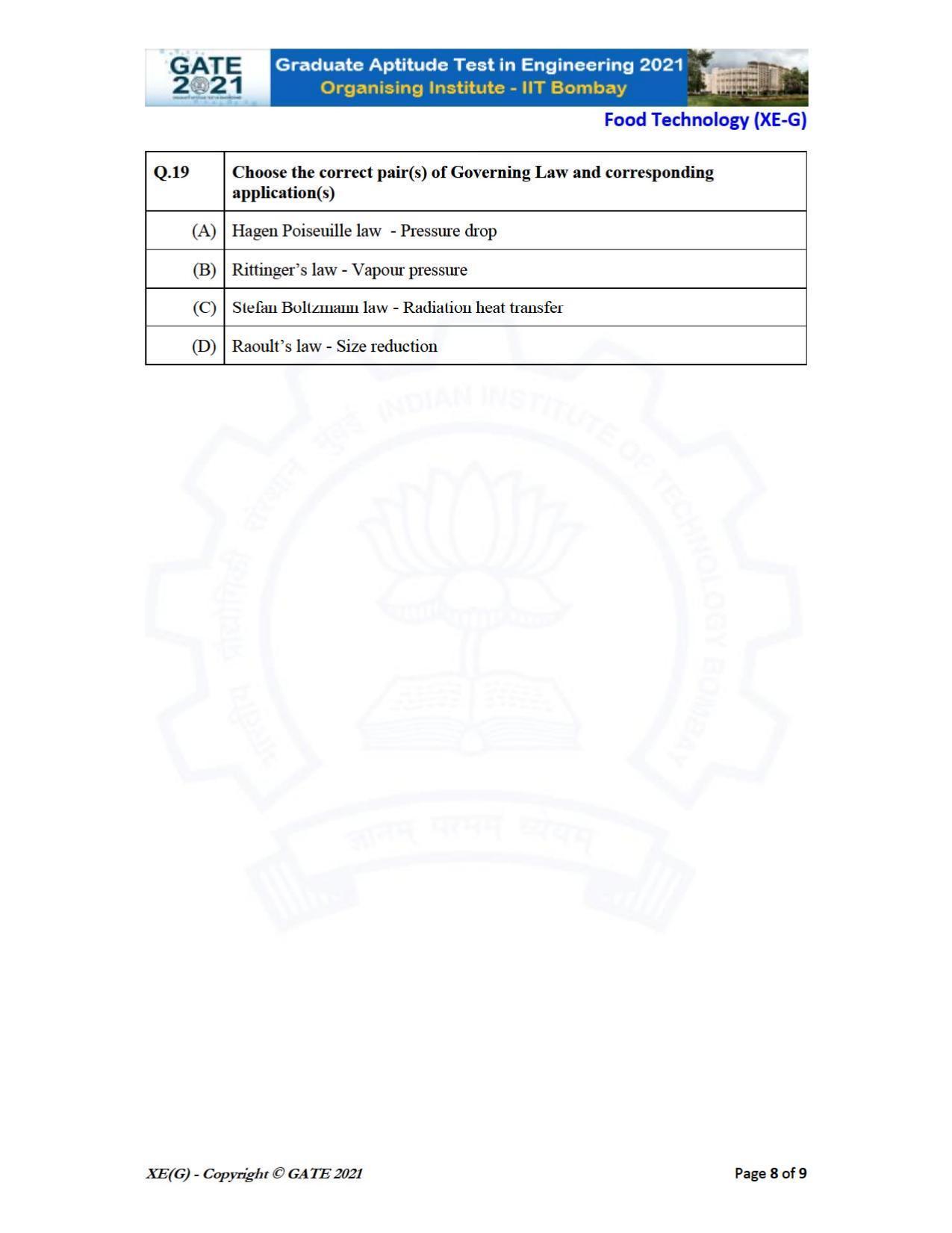 GATE 2021 Engineering Sciences	(XE) Question Paper - Page 80
