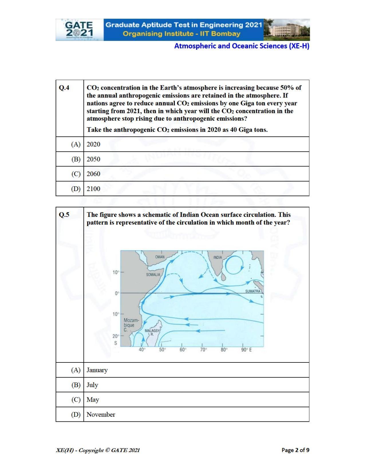 GATE 2021 Engineering Sciences	(XE) Question Paper - Page 84