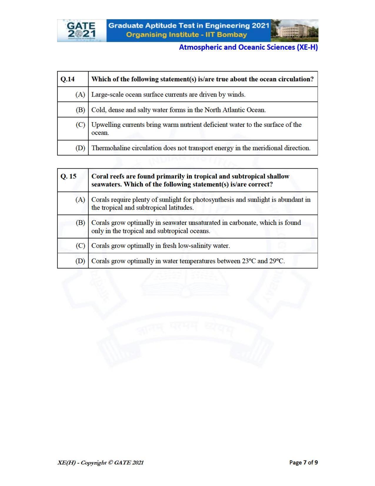GATE 2021 Engineering Sciences	(XE) Question Paper - Page 89