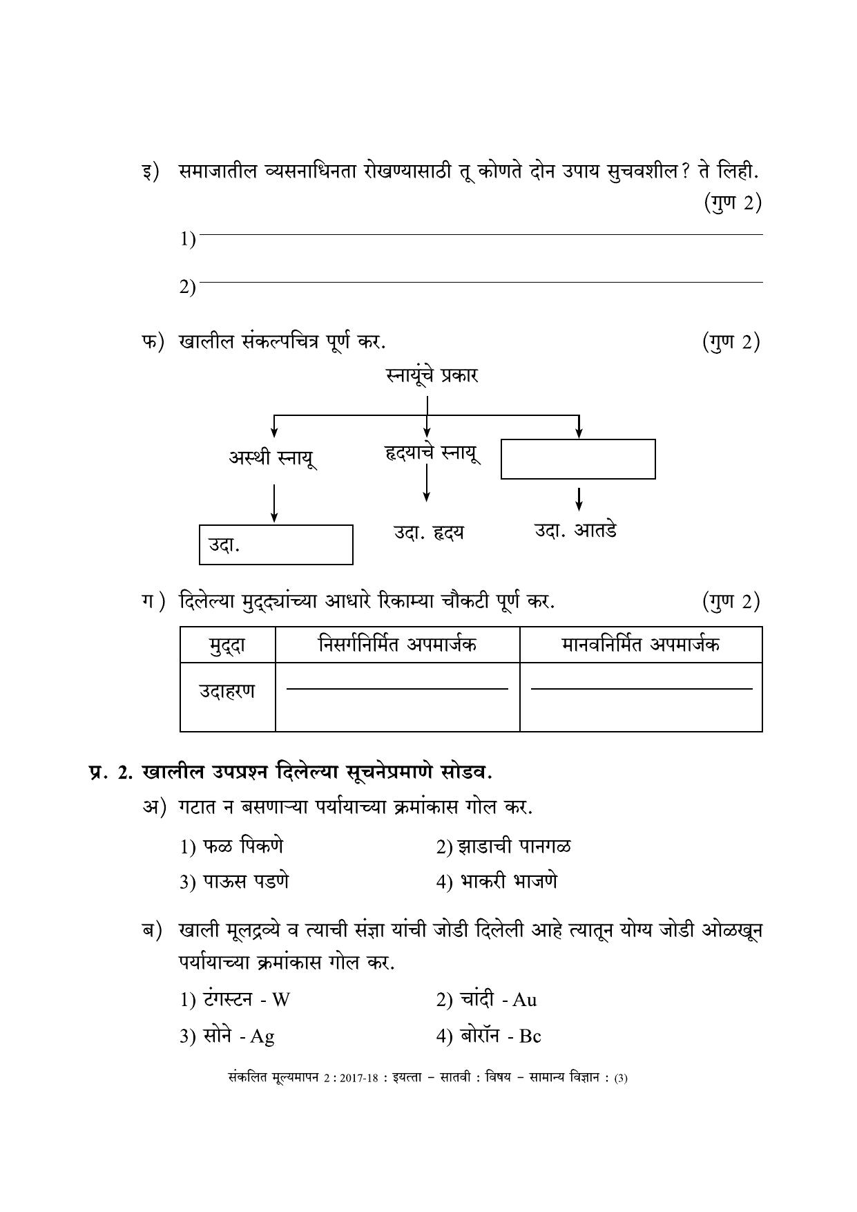 Maharashtra Board Class 7 Science (Marathi Medium) विज्ञान - मराठी माध्यम Sample Question Paper - Page 3