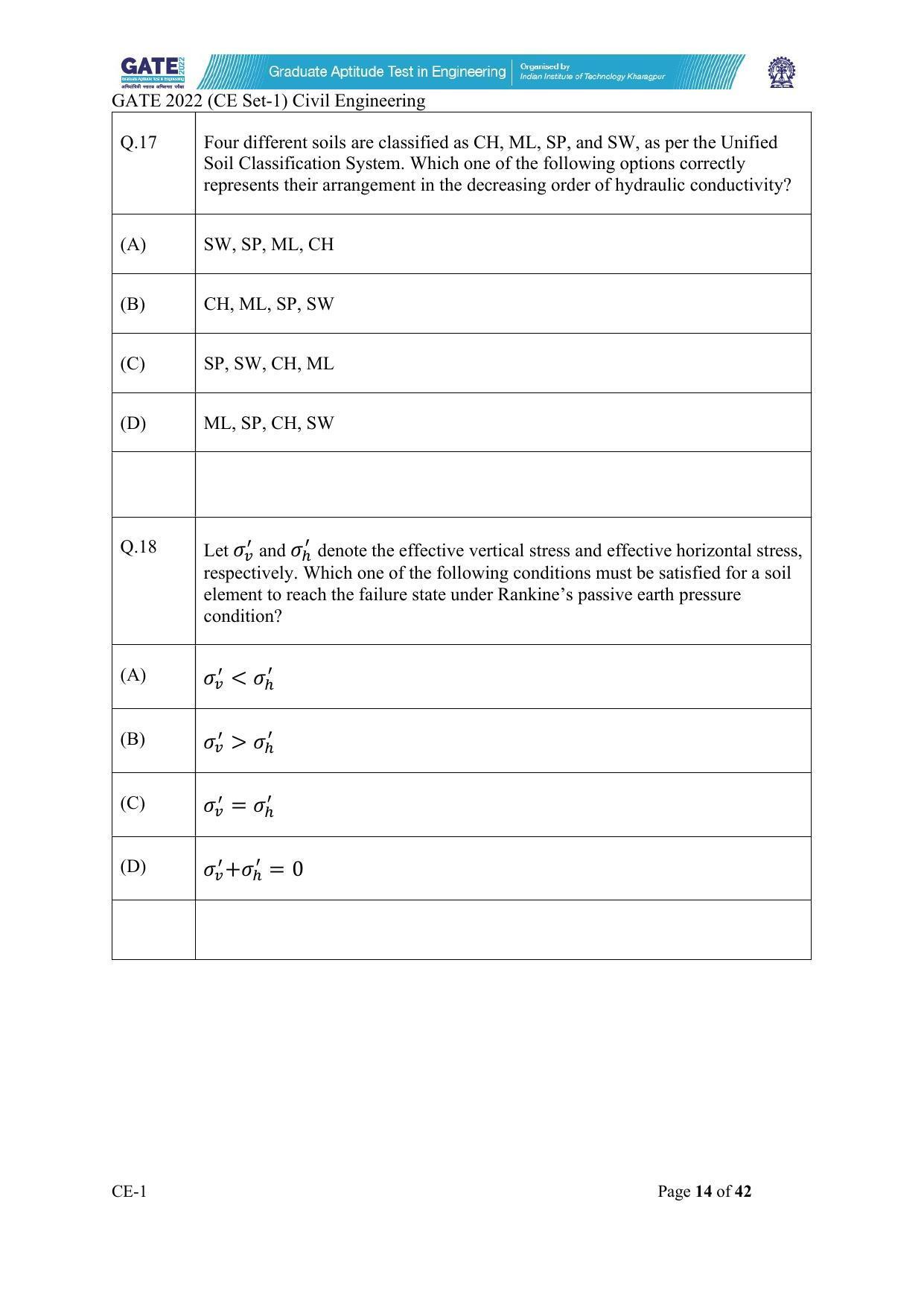 GATE 2022 Civil Engineering (CE-1) (Forenoon) Question Paper - Page 14
