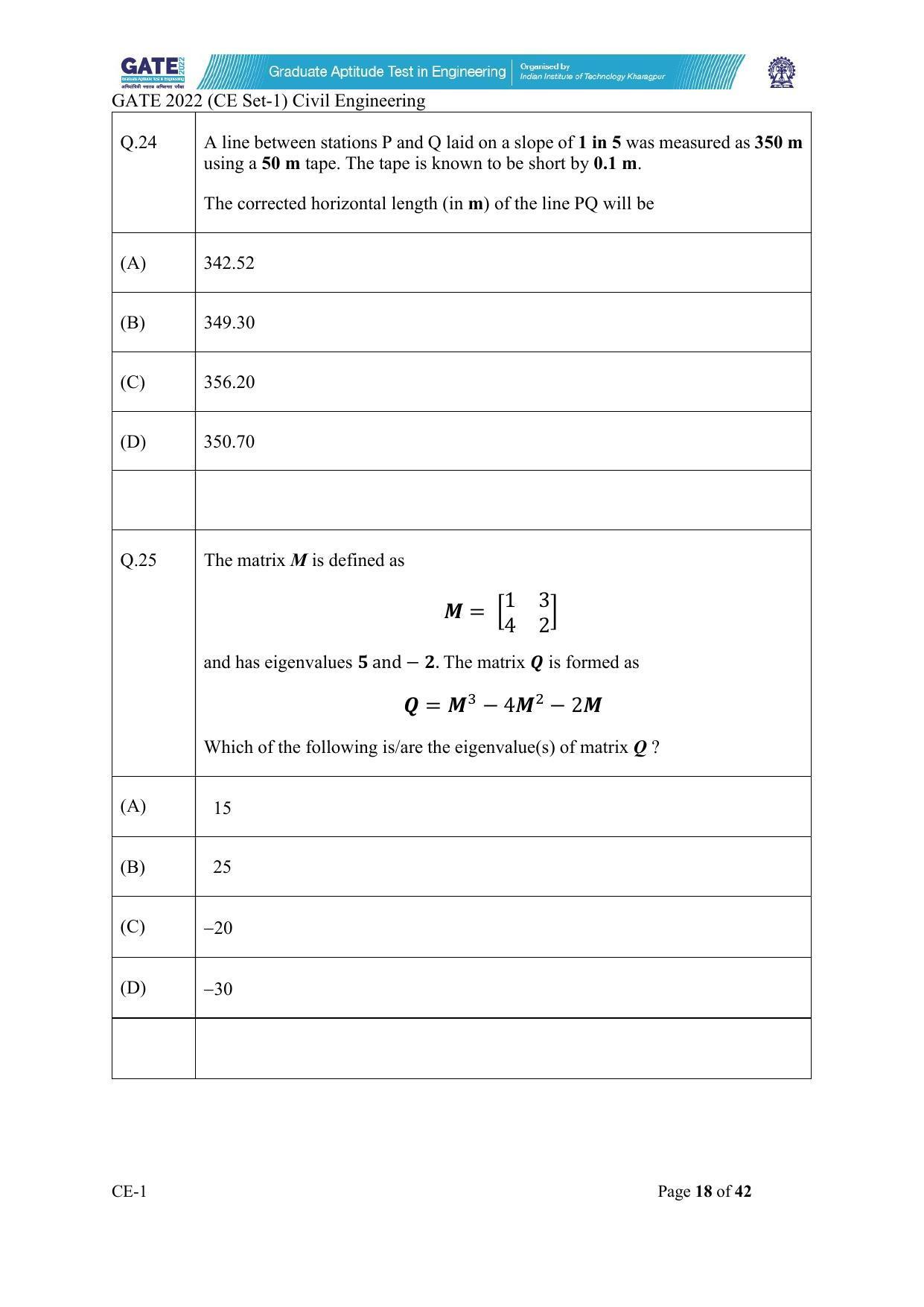 GATE 2022 Civil Engineering (CE-1) (Forenoon) Question Paper - Page 18