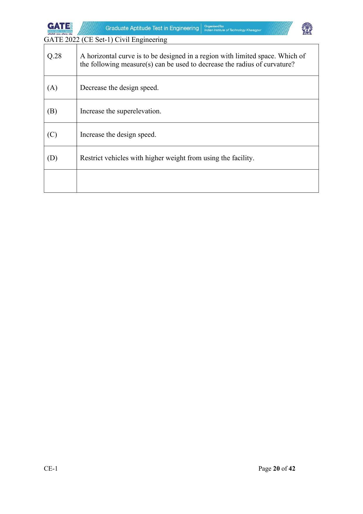 GATE 2022 Civil Engineering (CE-1) (Forenoon) Question Paper - Page 20