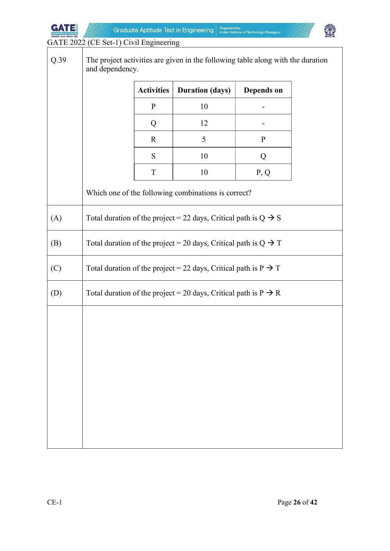 GATE 2022 Civil Engineering (CE-1) (Forenoon) Question Paper - Page 26