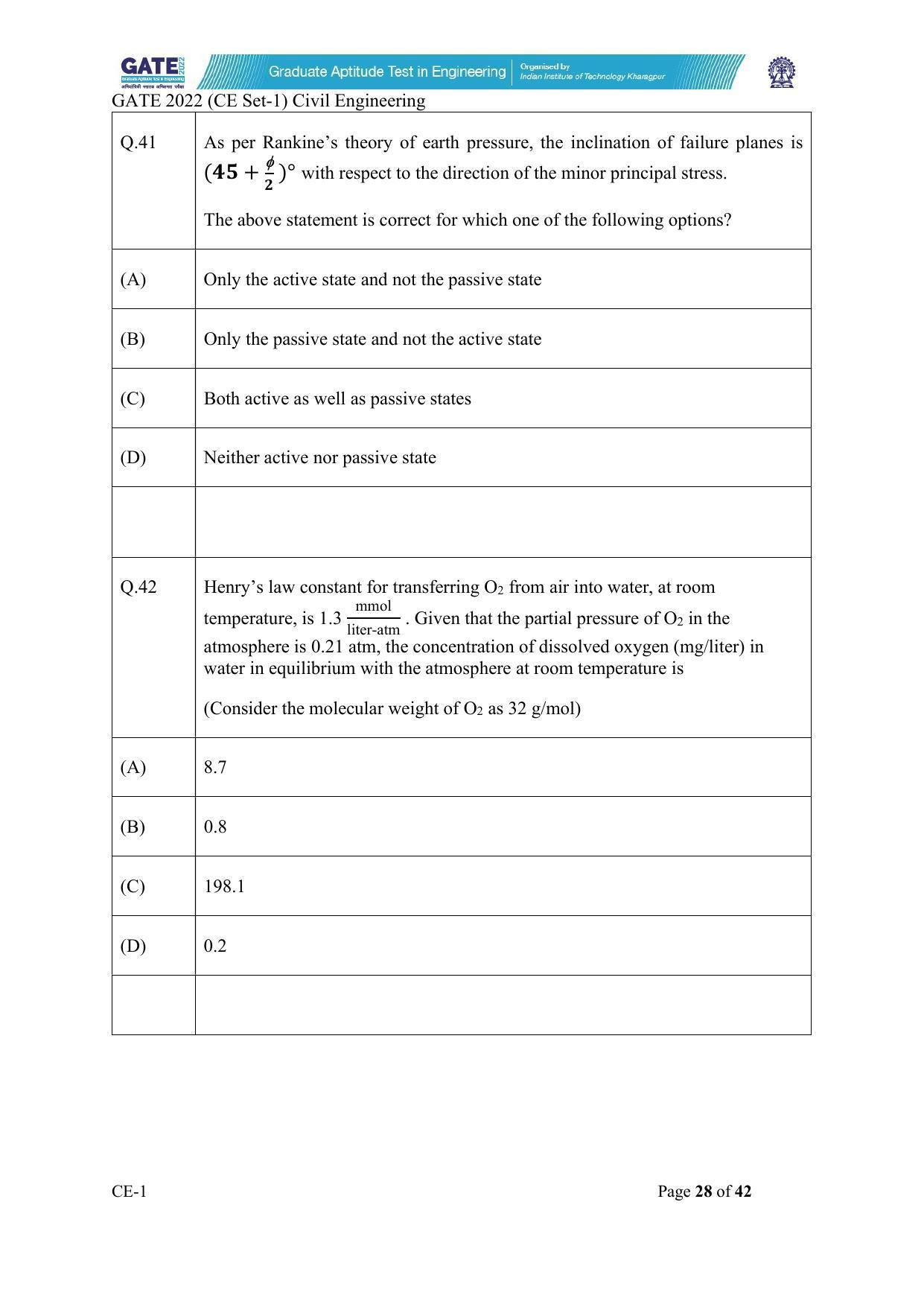 GATE 2022 Civil Engineering (CE-1) (Forenoon) Question Paper - Page 28