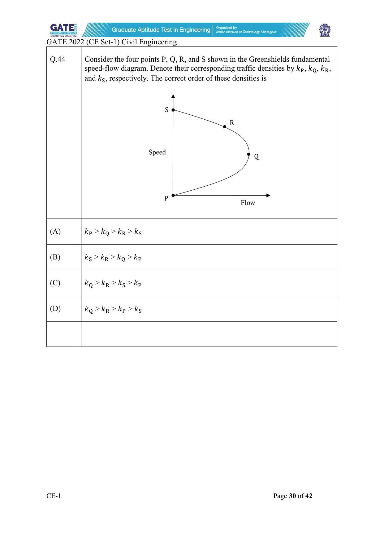 GATE 2022 Civil Engineering (CE-1) (Forenoon) Question Paper - Page 30