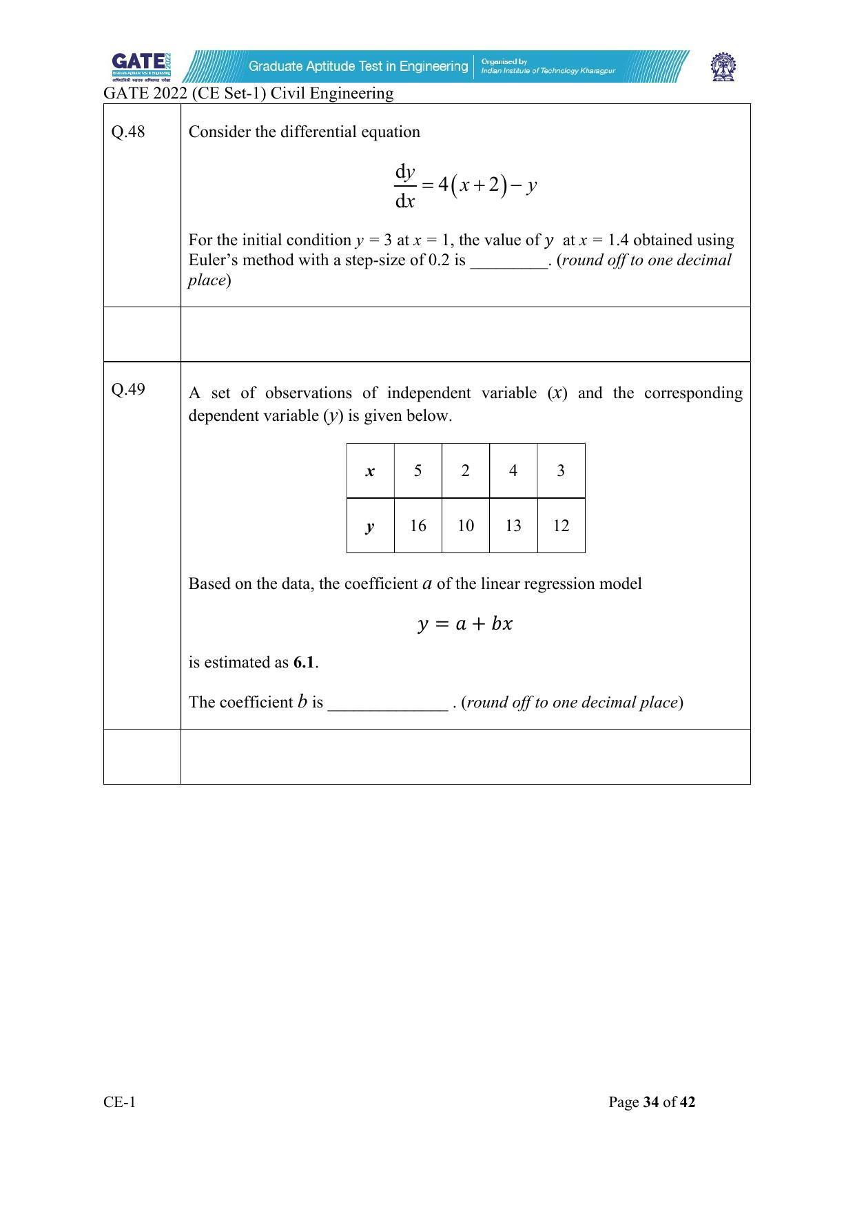 GATE 2022 Civil Engineering (CE-1) (Forenoon) Question Paper - Page 34