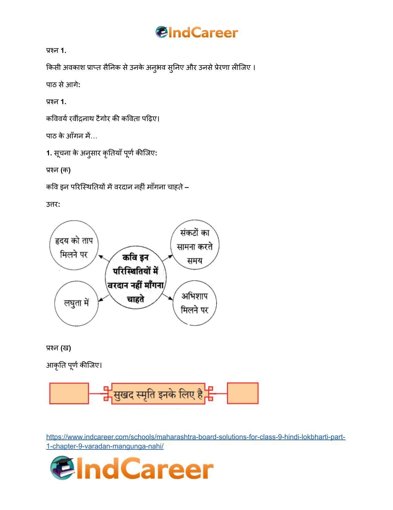 Maharashtra Board Solutions for Class 9- Hindi Lokbharti (Part 1): Chapter 9- वरदान माँगूँगा नही - Page 5