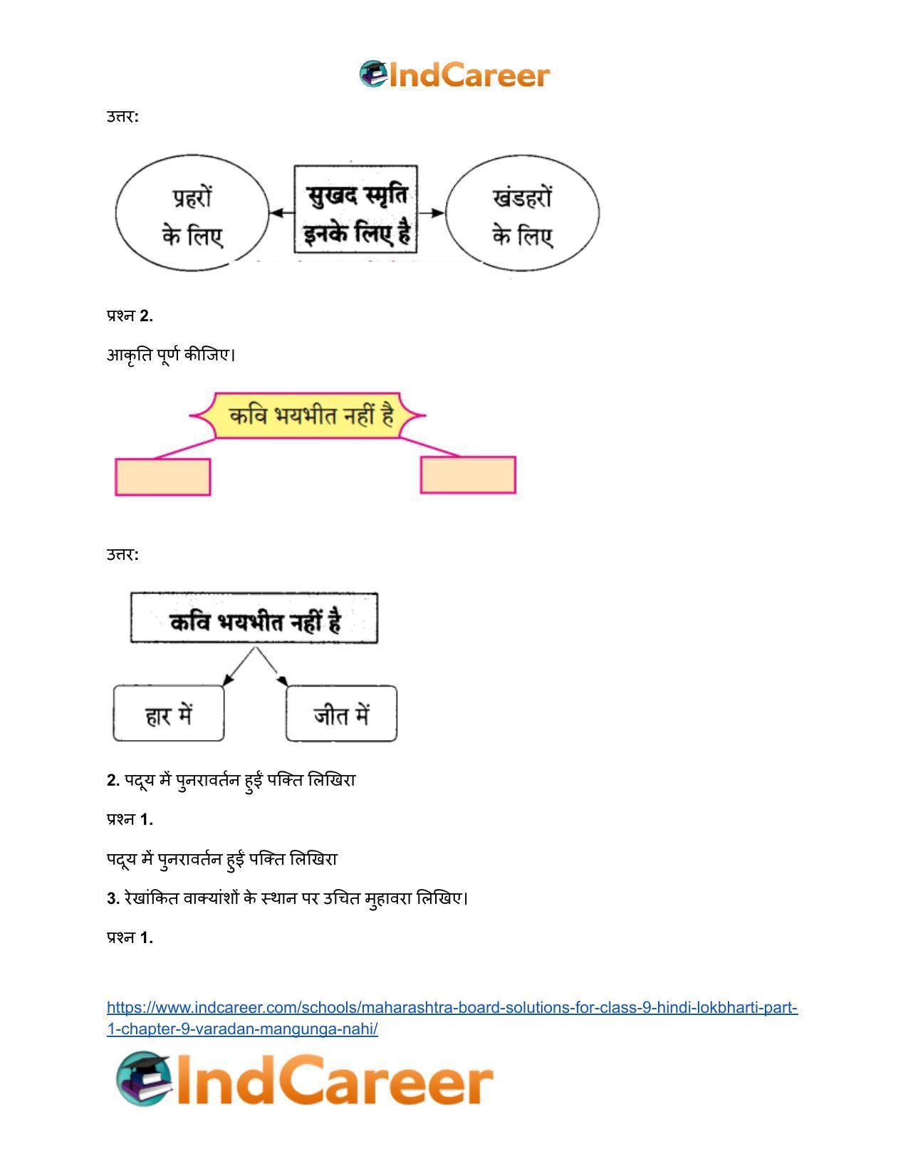 Maharashtra Board Solutions for Class 9- Hindi Lokbharti (Part 1): Chapter 9- वरदान माँगूँगा नही - Page 6