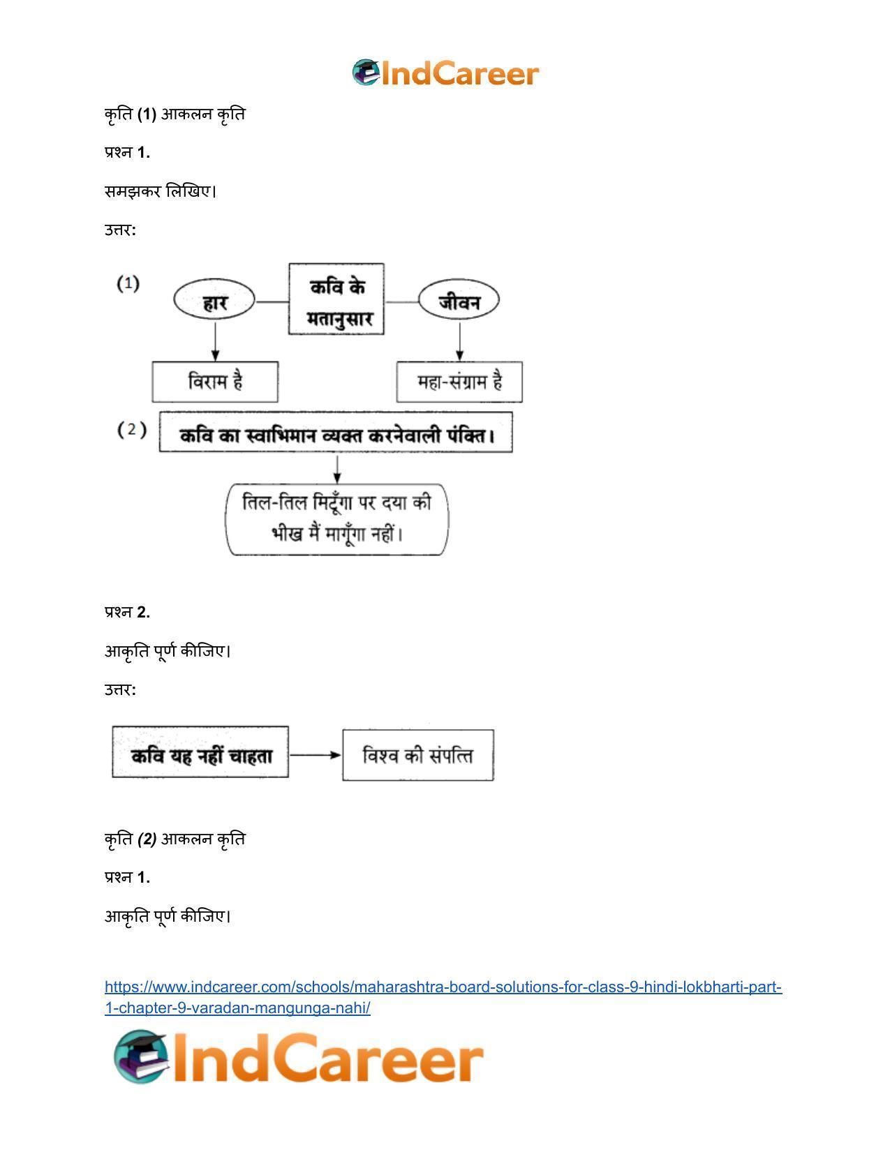 Maharashtra Board Solutions for Class 9- Hindi Lokbharti (Part 1): Chapter 9- वरदान माँगूँगा नही - Page 8