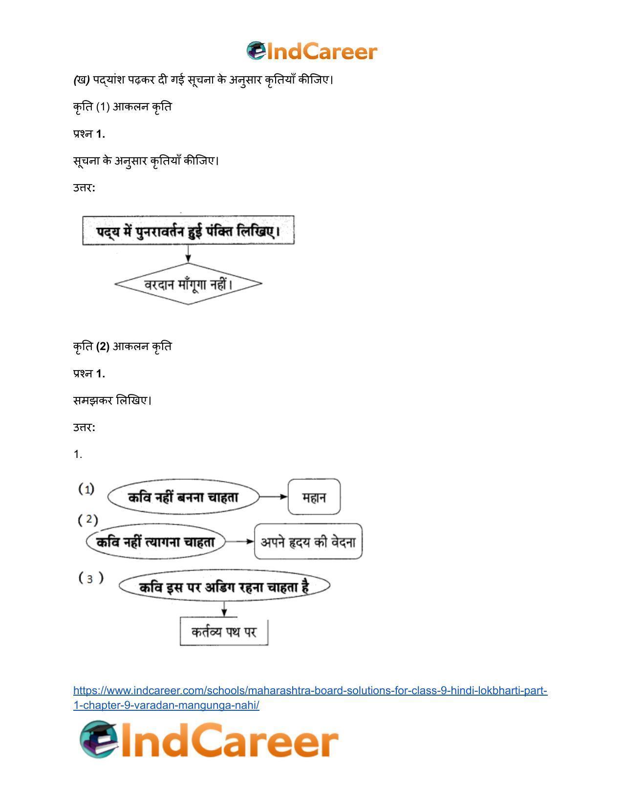 Maharashtra Board Solutions for Class 9- Hindi Lokbharti (Part 1): Chapter 9- वरदान माँगूँगा नही - Page 10