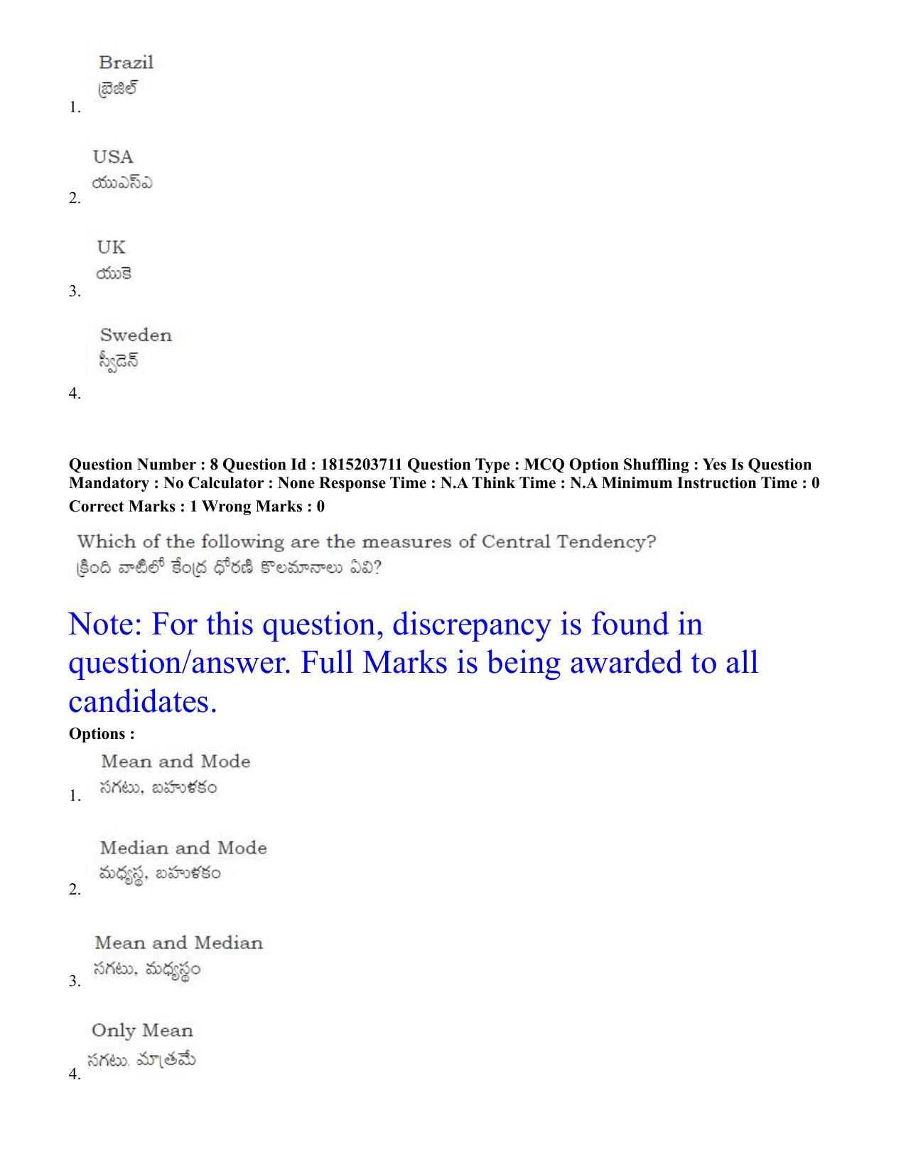 TS CPGET 2023 Master of Social Work (MSW) (Shift 1) Question Paper with Answer Key - Page 6