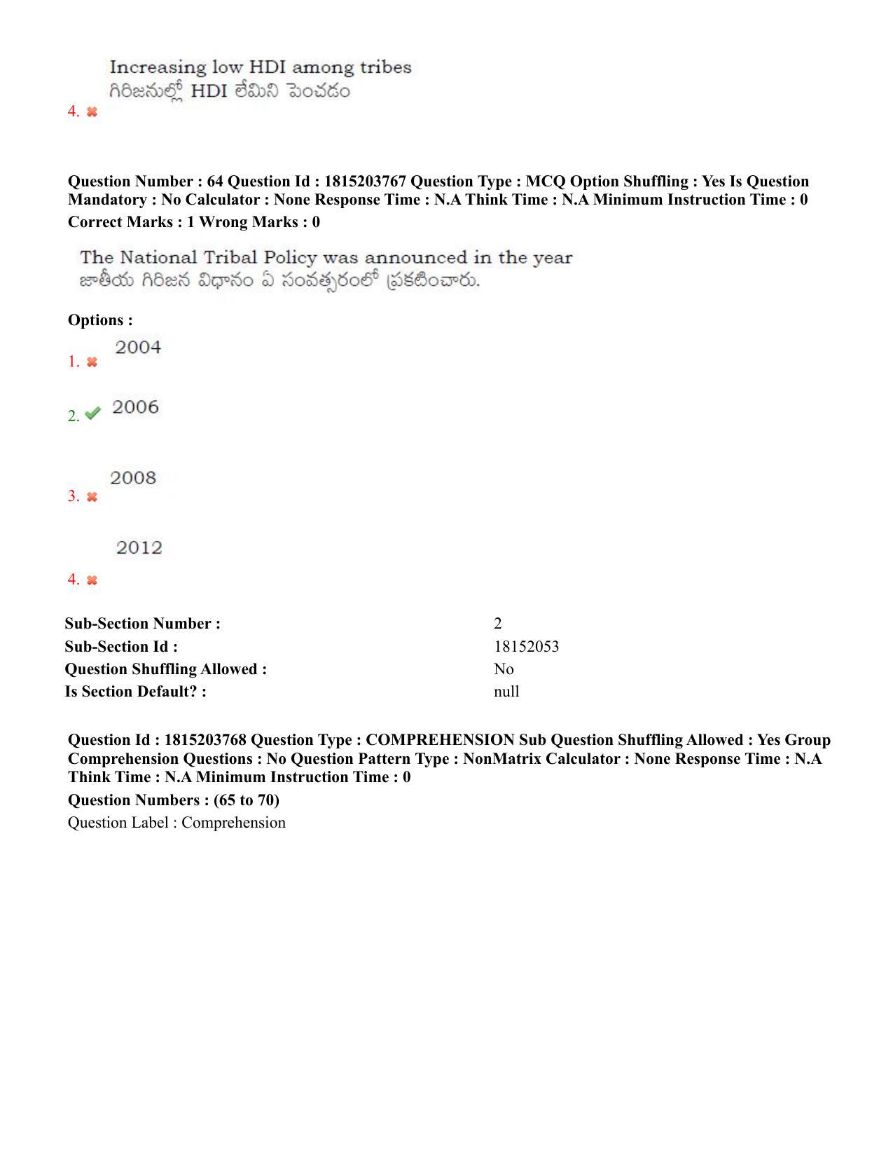 TS CPGET 2023 Master of Social Work (MSW) (Shift 1) Question Paper with Answer Key - Page 38