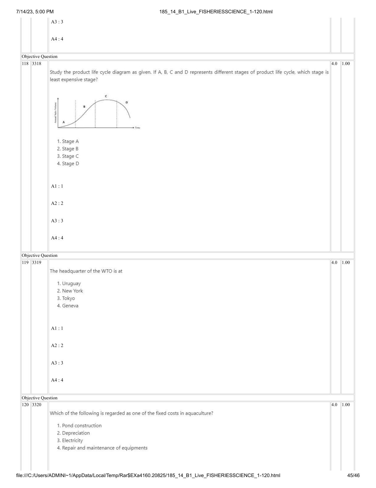 ICAR AIEEA PG 2023 FISHERIES SCIENCES Question Paper- 14 July 2023 - Page 45
