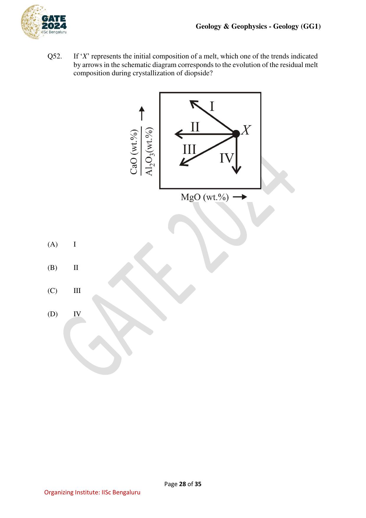 GATE 2024 Geology and Geophysics - Geology (GG-1) Question Paper - Page 28