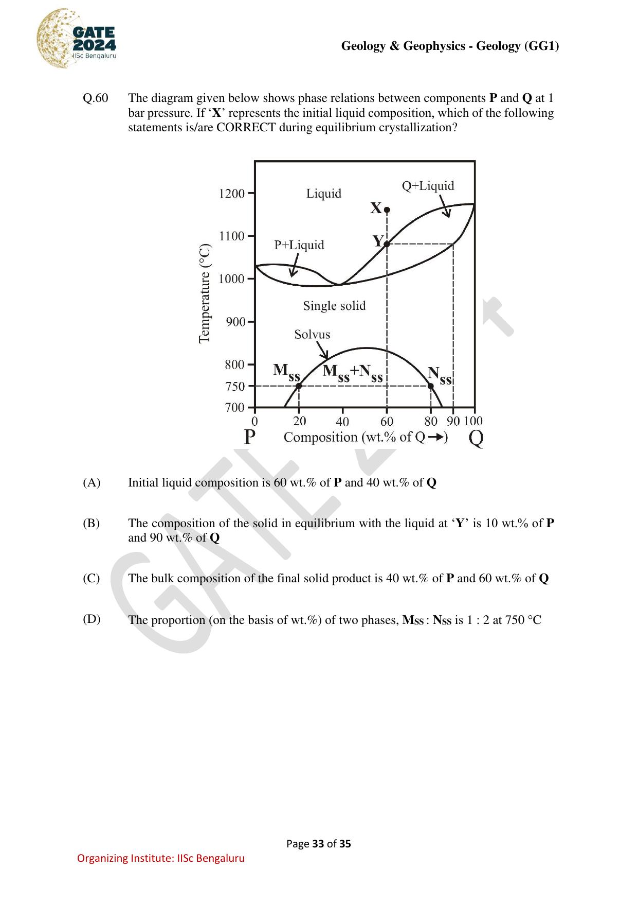 GATE 2024 Geology and Geophysics - Geology (GG-1) Question Paper - Page 33