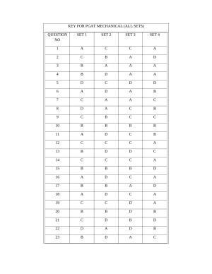 OJEE PGAT 2013 Mechanical Answer Key