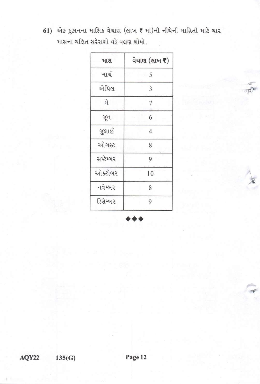 Gujarat Board Class 12th Question Paper 2022: (GHE) Statistics - Page 12
