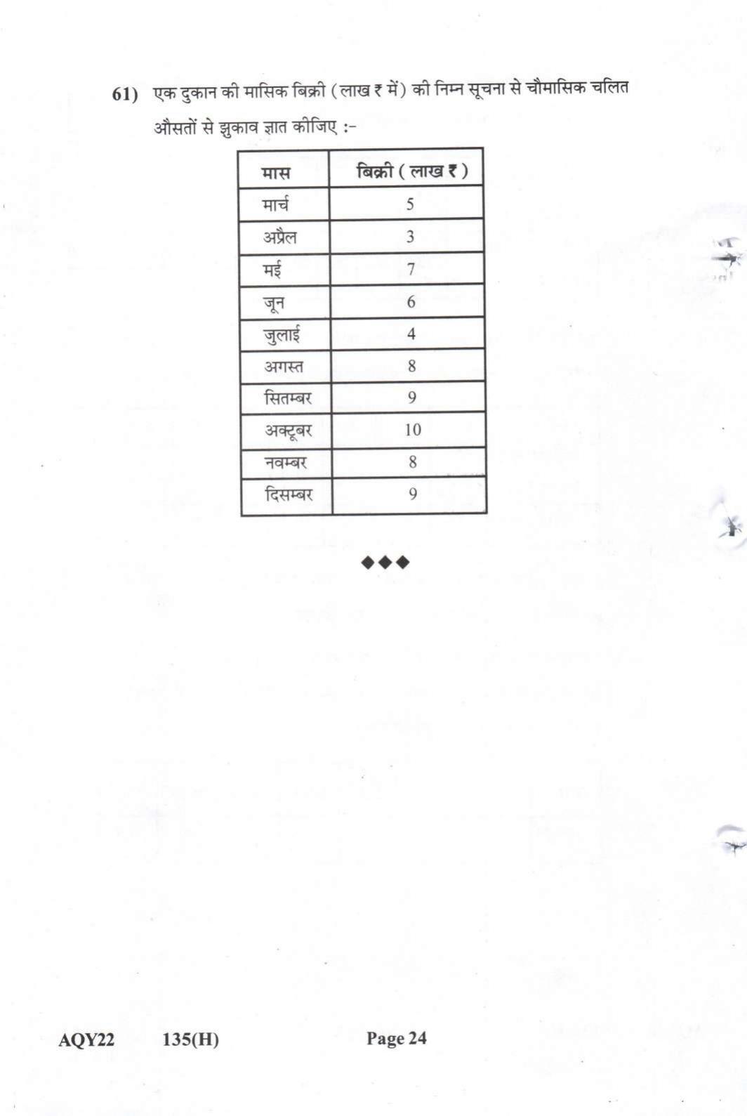 Gujarat Board Class 12th Question Paper 2022: (GHE) Statistics - Page 24