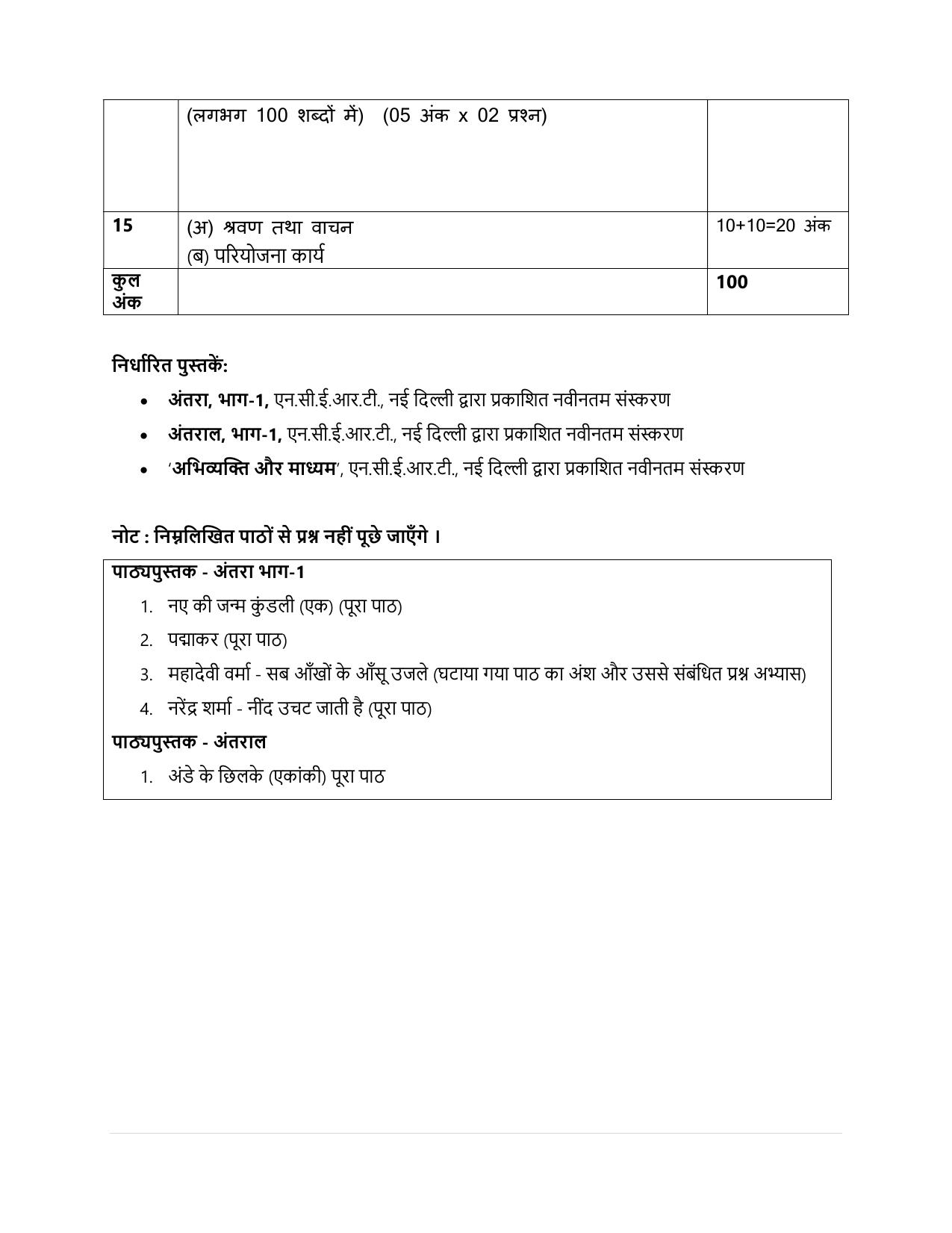 Edudel Class 11 Hindi (Hindi Medium) Syllabus 2025 - Page 6