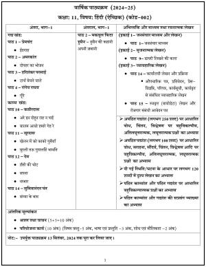 Edudel Class 11 Hindi (Hindi Medium) Syllabus 2025