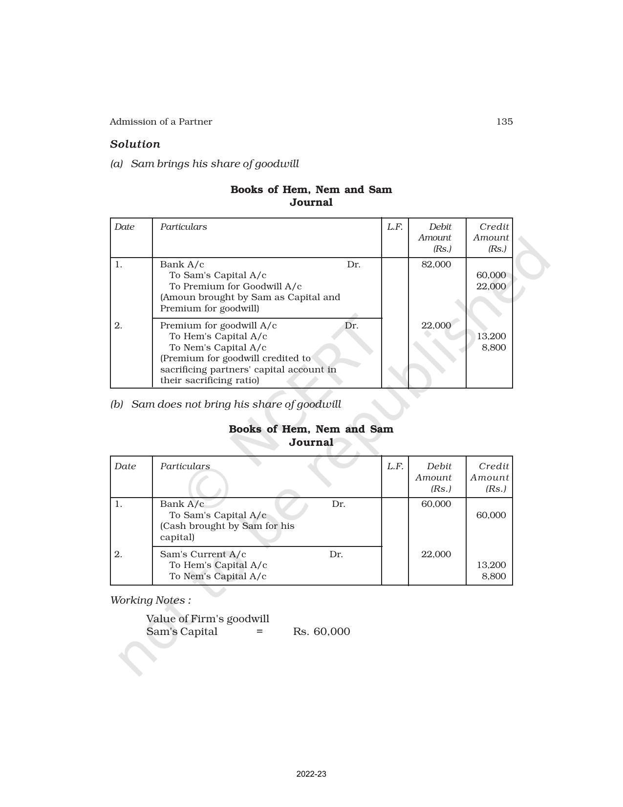 NCERT Book for Class 12 Accountancy Part I Chapter 3 Reconstitution of a Partnership Firm – Admission of a Partner - Page 28