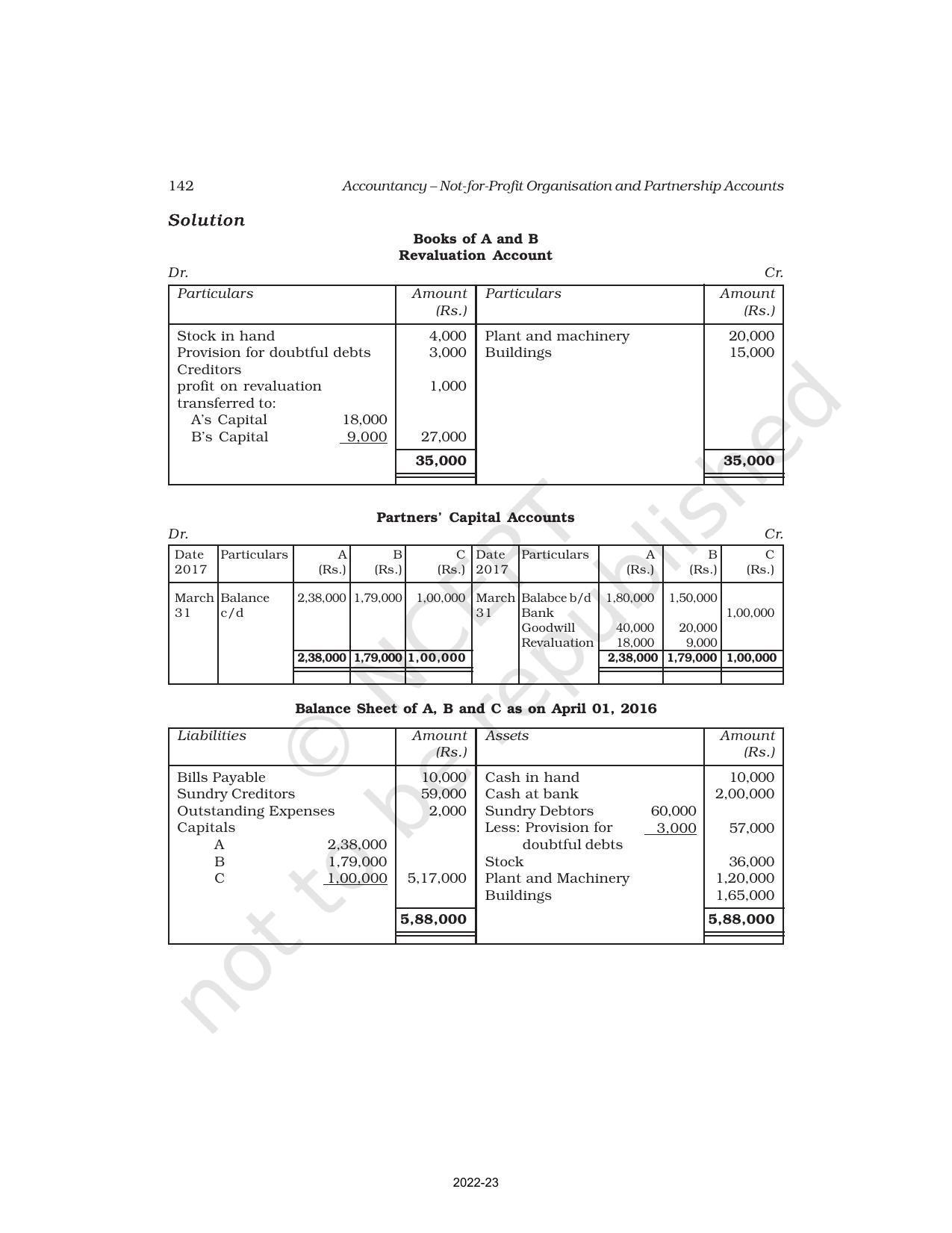 NCERT Book for Class 12 Accountancy Part I Chapter 3 Reconstitution of a Partnership Firm – Admission of a Partner - Page 35