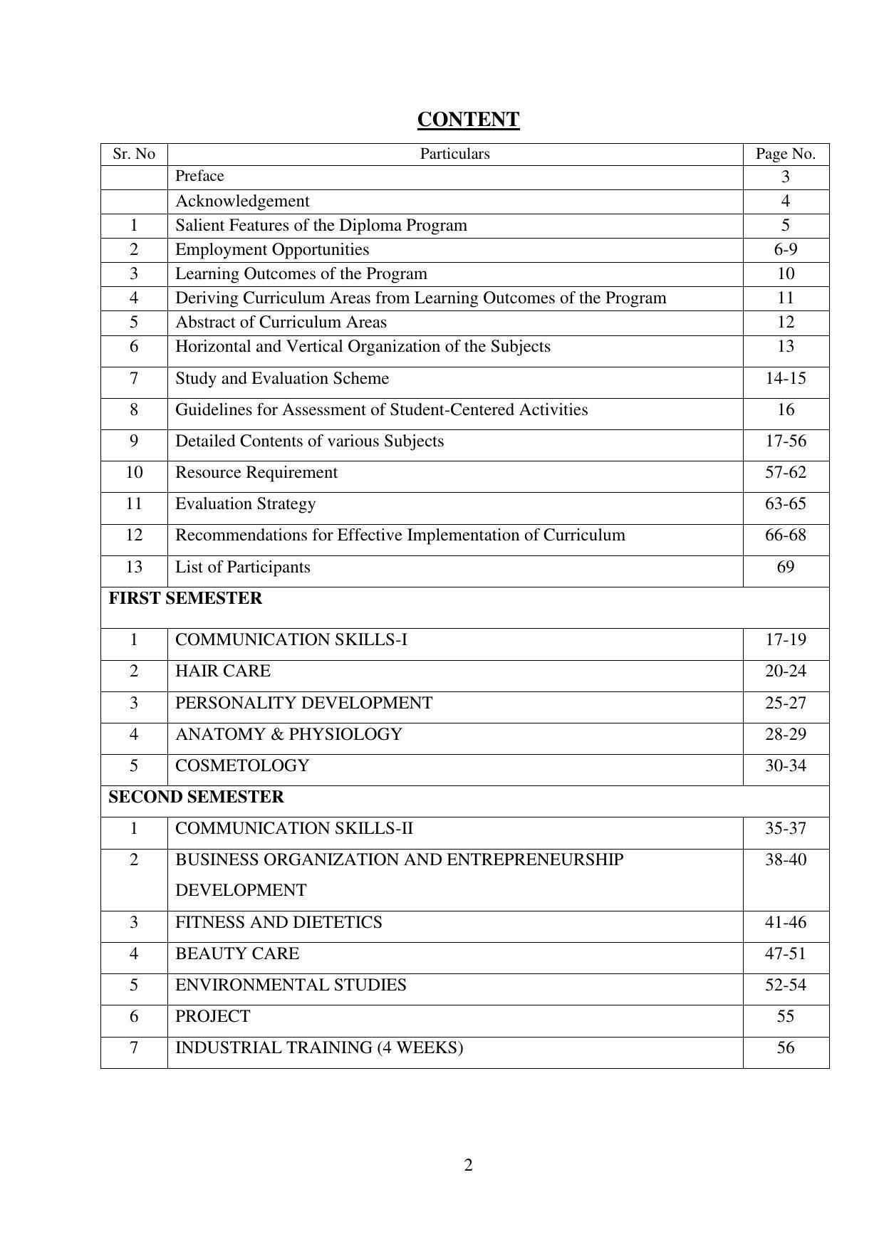 SYLLABUS FOR FIRST SEMESTER SESSION (2020-2021) - TWO SEMESTER POST GRADUATE DIPLOMA COURSE IN BEAUTY AND HEALTH CARE - Page 2