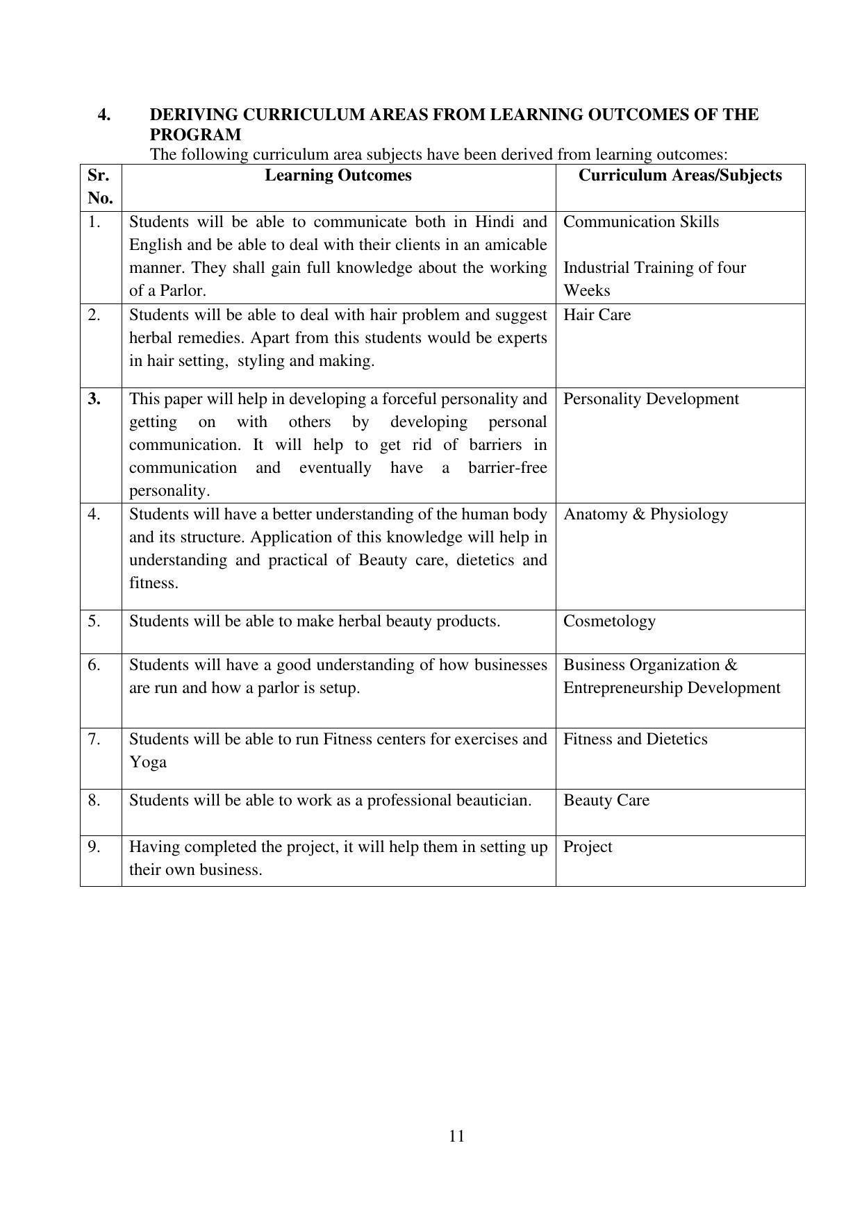 SYLLABUS FOR FIRST SEMESTER SESSION (2020-2021) - TWO SEMESTER POST GRADUATE DIPLOMA COURSE IN BEAUTY AND HEALTH CARE - Page 11