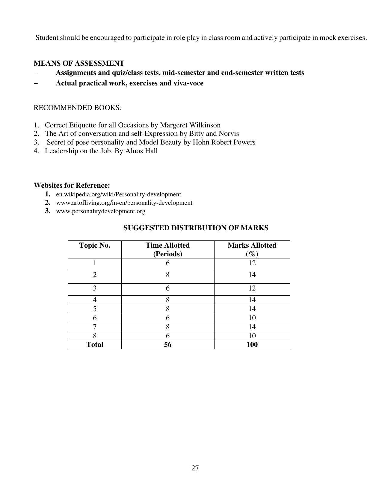 SYLLABUS FOR FIRST SEMESTER SESSION (2020-2021) - TWO SEMESTER POST GRADUATE DIPLOMA COURSE IN BEAUTY AND HEALTH CARE - Page 27