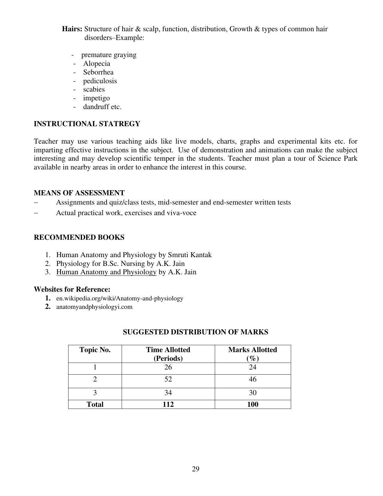 SYLLABUS FOR FIRST SEMESTER SESSION (2020-2021) - TWO SEMESTER POST GRADUATE DIPLOMA COURSE IN BEAUTY AND HEALTH CARE - Page 29