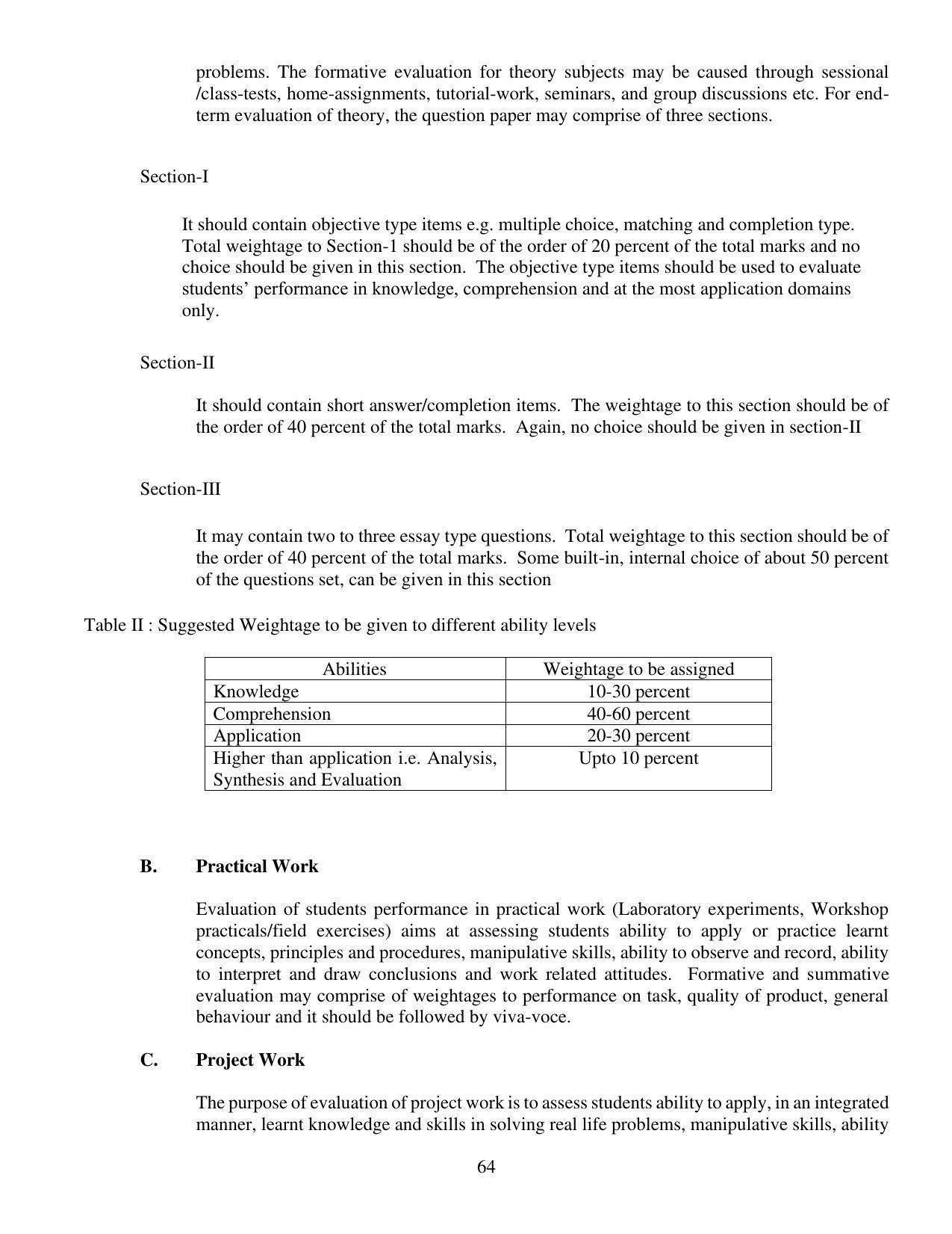 SYLLABUS FOR FIRST SEMESTER SESSION (2020-2021) - TWO SEMESTER POST GRADUATE DIPLOMA COURSE IN BEAUTY AND HEALTH CARE - Page 64