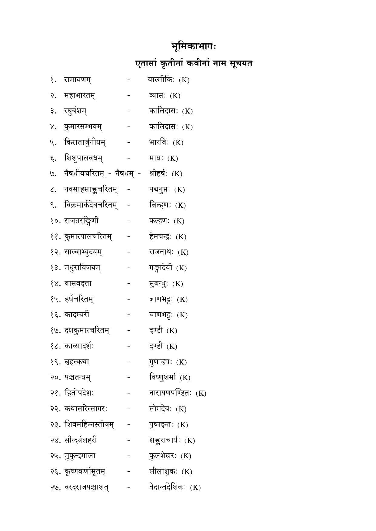 Karnataka 1st PUC Question Bank for Sanskrit - Page 22