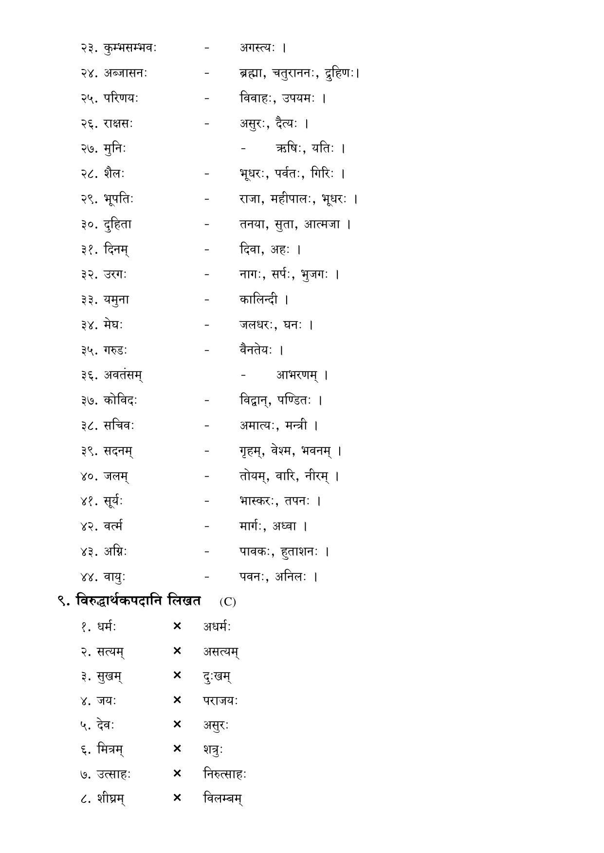 Karnataka 1st PUC Question Bank for Sanskrit - Page 30