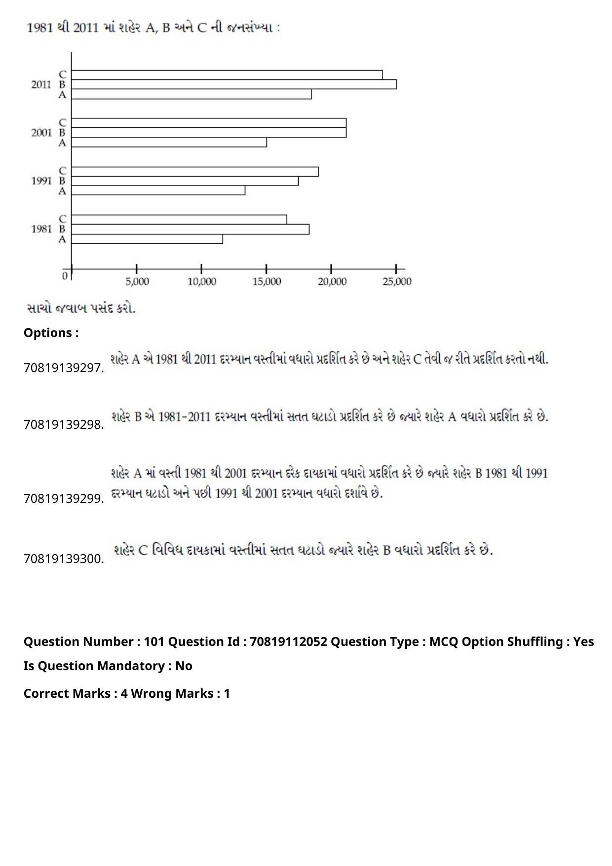 JEE Mains 2021: B Planning Gujarati (Shift 2) 23-02-2021 Question Paper - Page 137