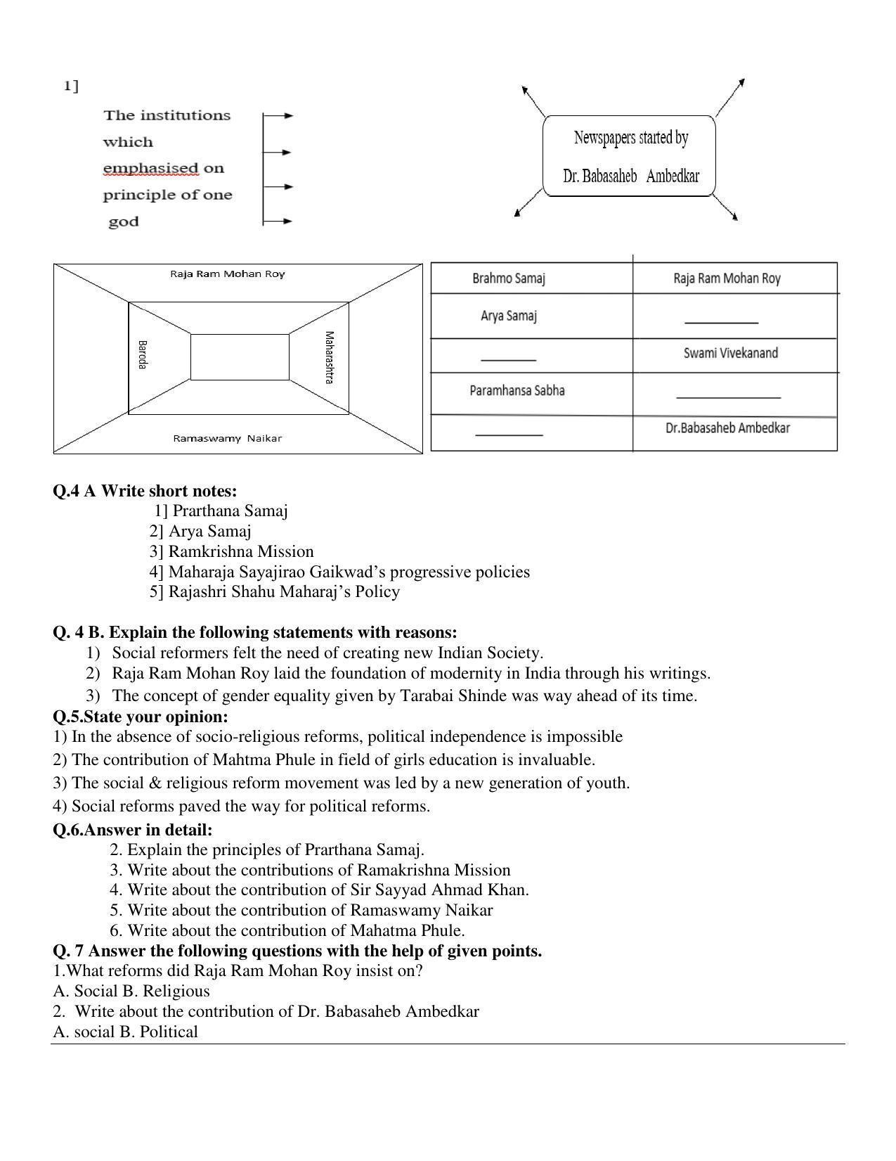 Maharashtra Board Class 12 History Sample Papers - Page 14
