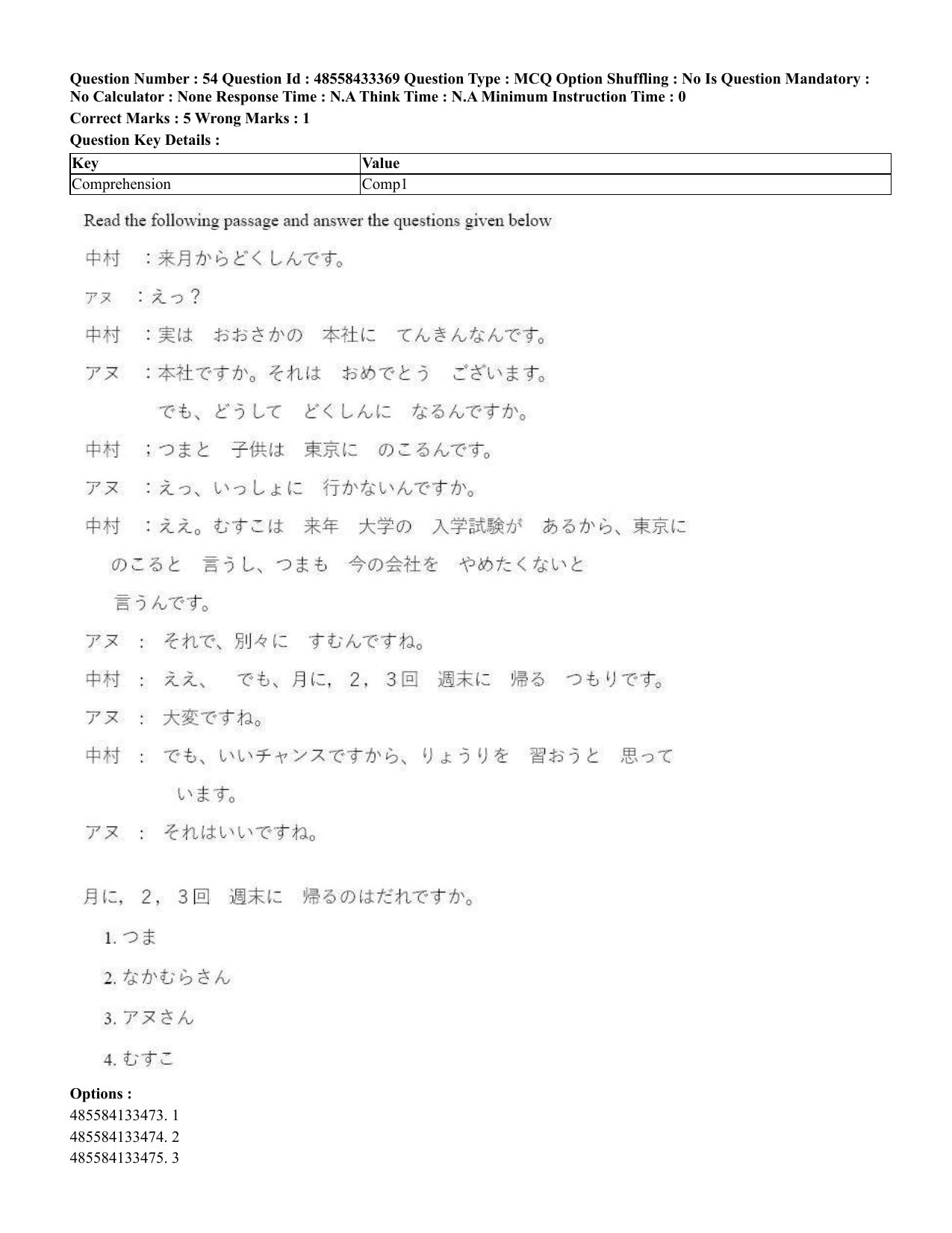 CUET 2023 English Japanese compressed Shift 1 Question Papers - 18 June 2023 - Page 40