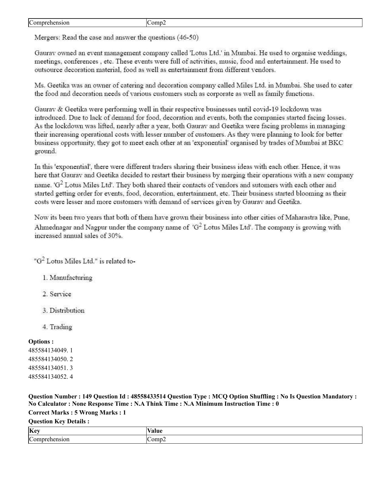 CUET 2023 English Japanese compressed Shift 1 Question Papers - 18 June 2023 - Page 96