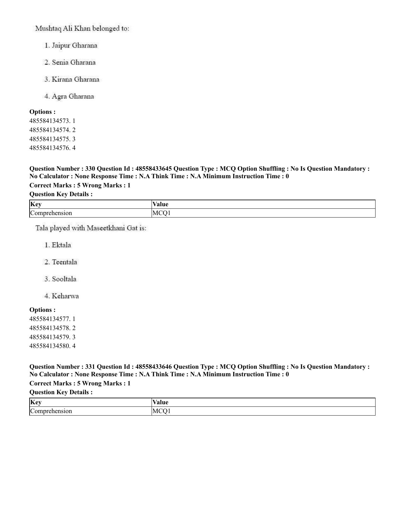 CUET 2023 English Japanese compressed Shift 1 Question Papers - 18 June 2023 - Page 206