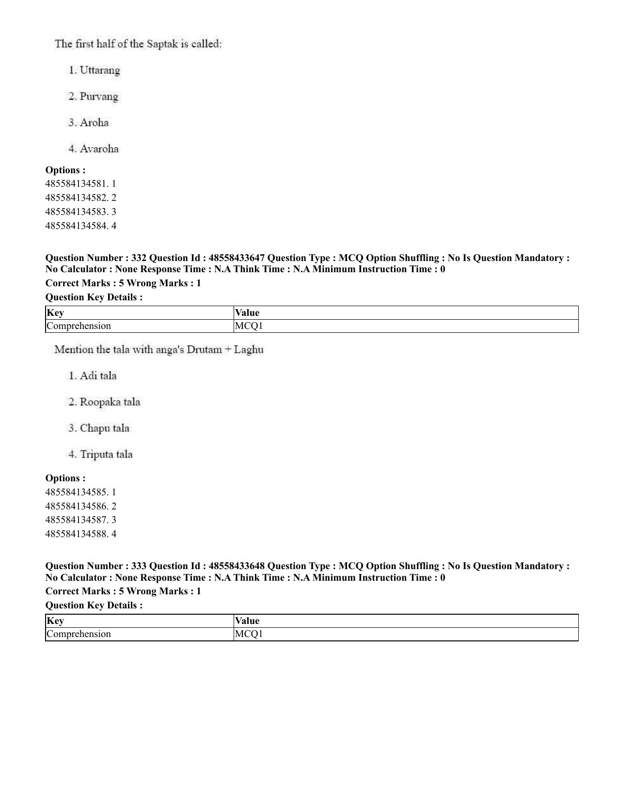 CUET 2023 English Japanese compressed Shift 1 Question Papers - 18 June 2023 - Page 207