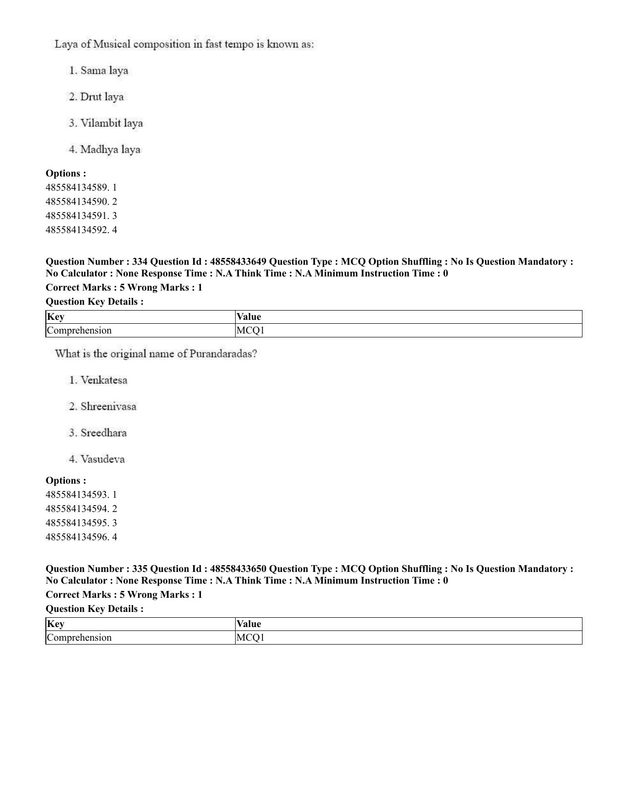 CUET 2023 English Japanese compressed Shift 1 Question Papers - 18 June 2023 - Page 208